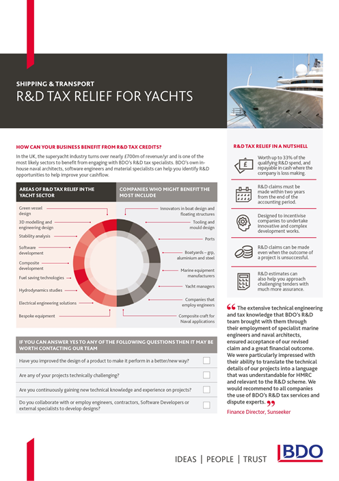 Shipping & Transport - R&D Tax Relief for Yachts