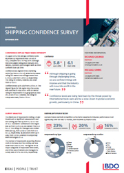 Shipping Cofidence Survey Sept 2019