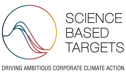 Science based targets