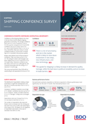 Shipping confidence survey